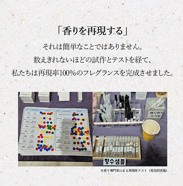 Qoo10] 【公式】【香水ランキング1位】【再現香水