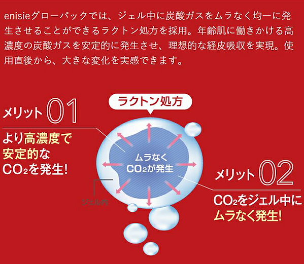 Qoo10] エニシー グローパック 3箱 30回分 炭酸ガスパ