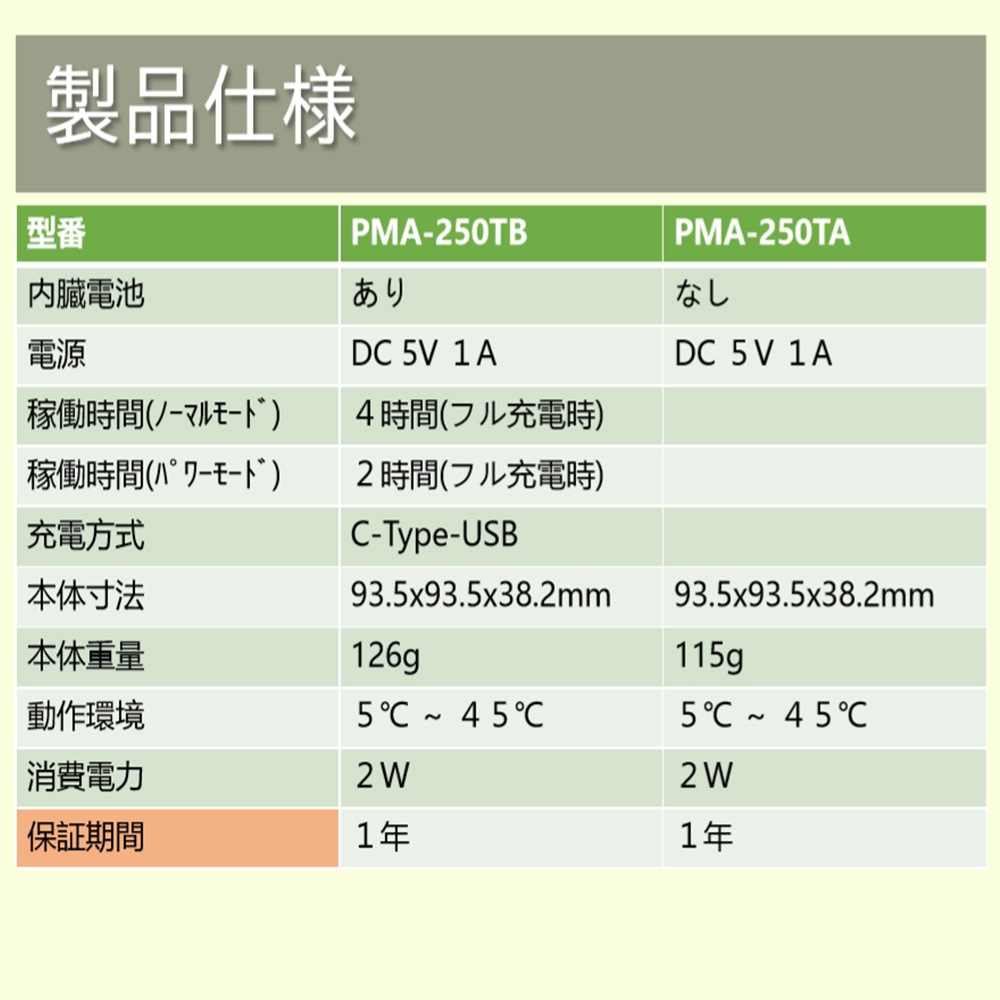 待望☆】 空気清浄機 バイオプラズマ除菌搭載 ウイルス除去 小型 花粉