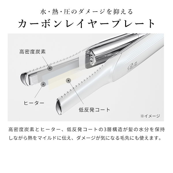リファ ミニアイロン (コードレス 充電式) 値下げ中です　只今、値下げ中 リファ ミニアイロン (コードレス 充電式) 値下げ中です 只今