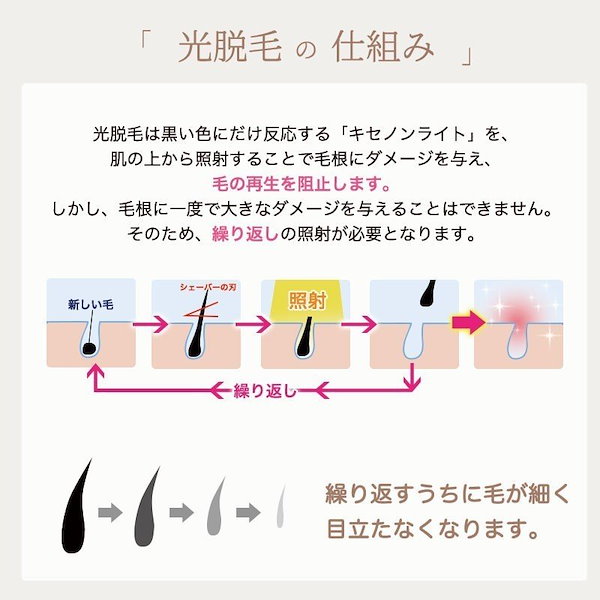 Qoo10] STYLISH JAPAN サロン級 脱毛器 ミラレル 冷却機能 美