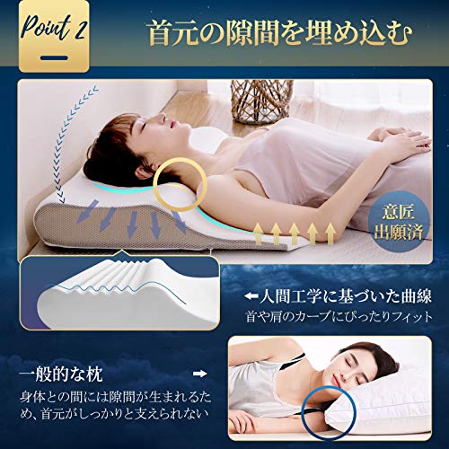 新品大人気 Dore 低反発枕 肩まで枕... : 日用品雑貨 枕 ピロー 高品質低価