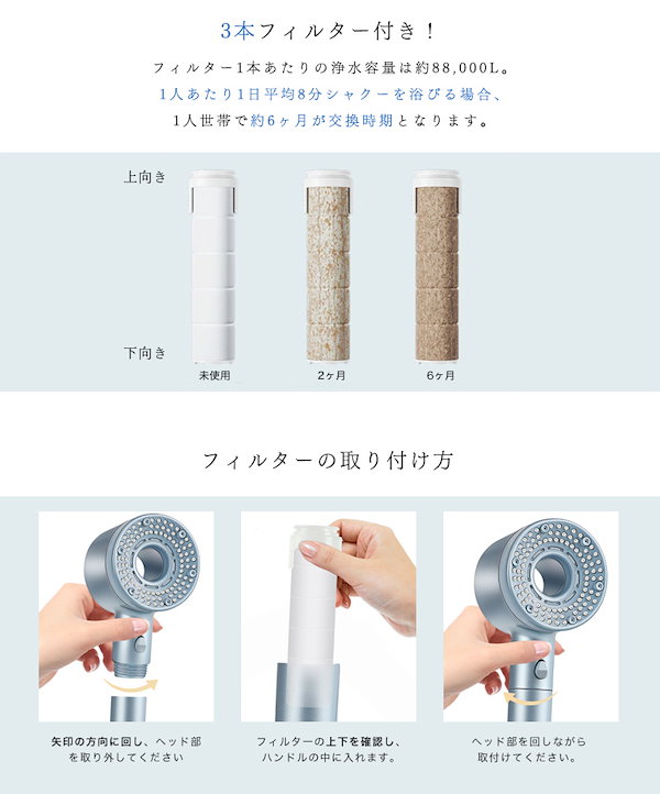 SONOKO しつこ 浄水器