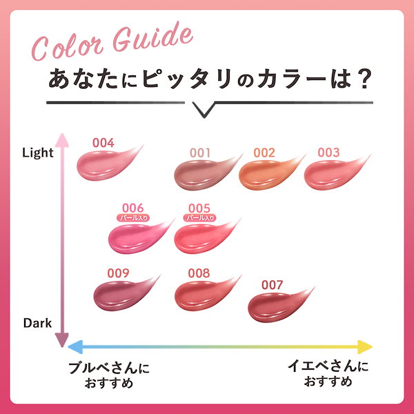 Qoo10] レブロン 【新色追加】スーパー ラストラス デュー