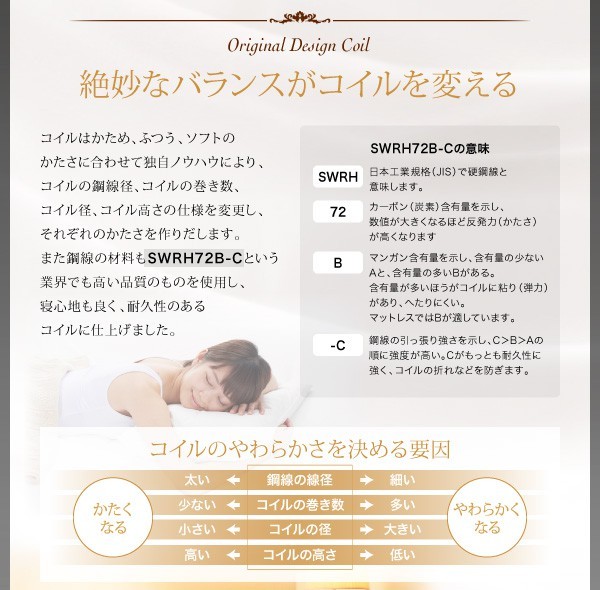 マットレス シングル ボンネルコイル硬さ:かため 超快眠マットレス抗菌防臭防ダニ