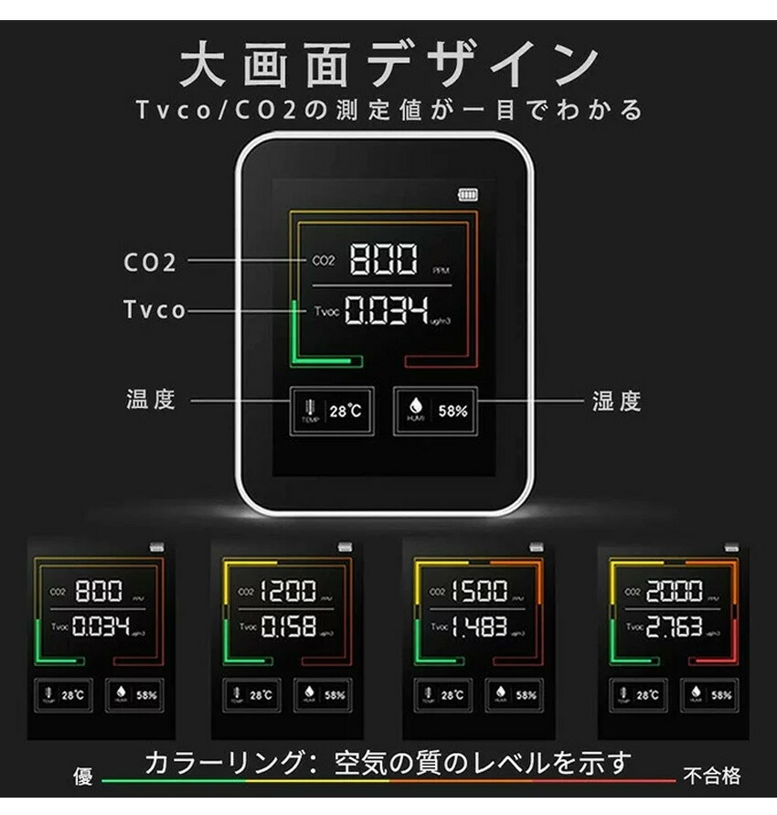 二酸化炭素計測器 二酸化炭素 濃度計 センサー co2濃度測定器 co2 センサー 換気 二酸化炭素 濃度計 空気汚染測定器 卓上型 二酸化炭素 濃度 測定器 CO2メーター mdprevattcaulkingandwaterproofing.com