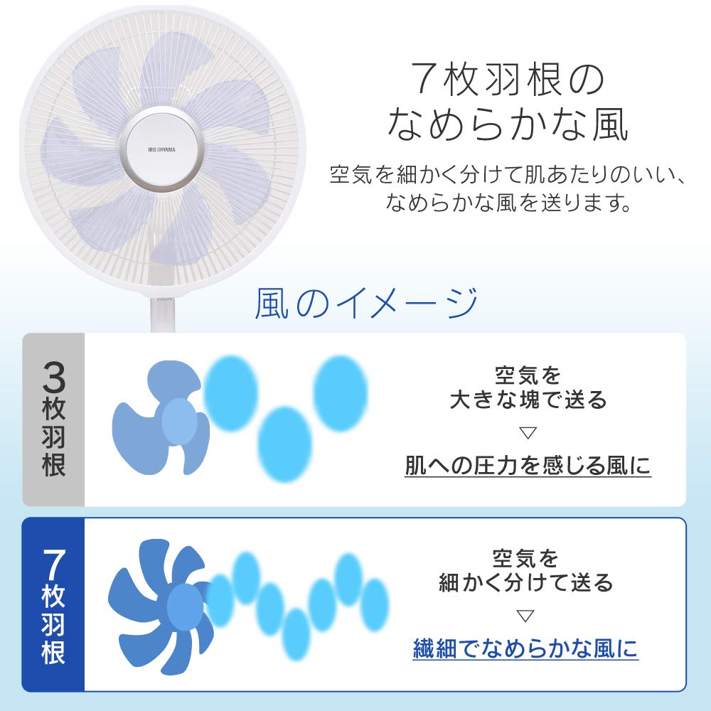 アイリスオーヤマ 扇風機 DCモーター 静音 タイマー付 リモコン付 首振り 7枚羽 ソフト気流 風量4段階 LFD-306L ホワイト
