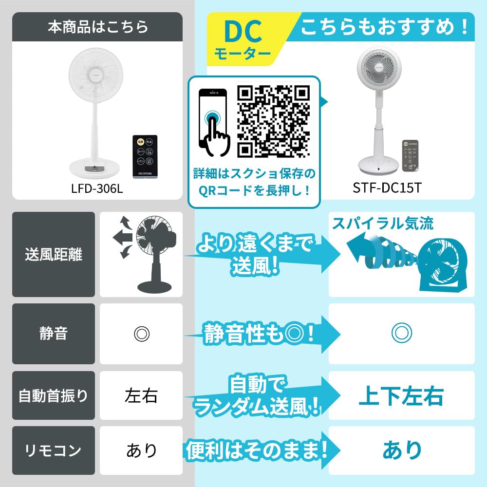 アイリスオーヤマ 扇風機 DCモーター 静音 タイマー付 リモコン付 首振り 7枚羽 ソフト気流 風量4段階 LFD-306L ホワイト
