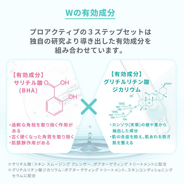 Qoo10] プロアクティブ 基本セット proactive+ 薬用