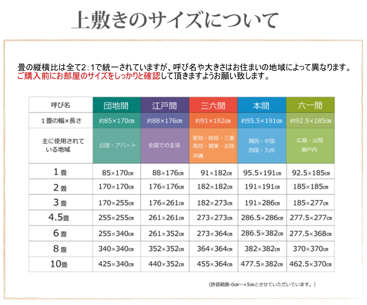 い草 カーペット 国産 上敷き 双目織 ほほえみ 六一間4.5畳 約277x277cm マット い草マット い草カーペット い草上敷き 絨毯 畳カバー 広島間 安芸間 4.5畳 正方形 畳める_3