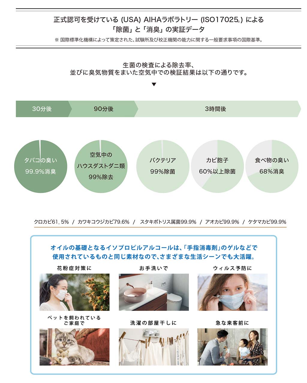 ダークサイドオブザムーン フレグランスランプ Sサイズ ダークサイドオブザムーン フレグランスランプ Sサイズ