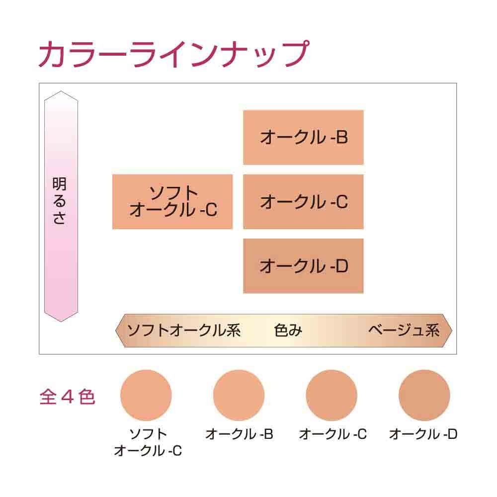 コフレドール グラン ファンデーション カバーフィットリクイドUV2 【メーカー生産終了品】オークルC