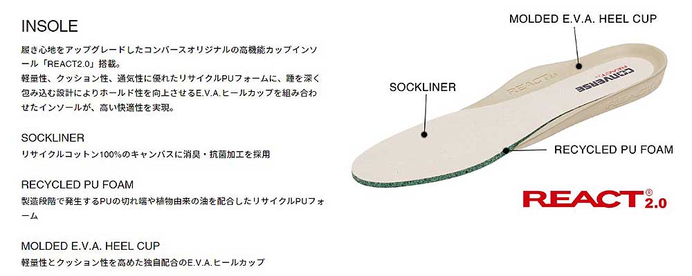 ユニセックス スニーカー オールスター R OX メンズ レディース ローカット キャンバス リアクト リサイクル