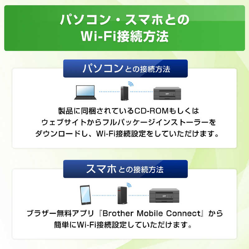 ブラザー　brother　モノクロレーザー複合機 JUSTIO [はがき～A4]　HL-L5210DW