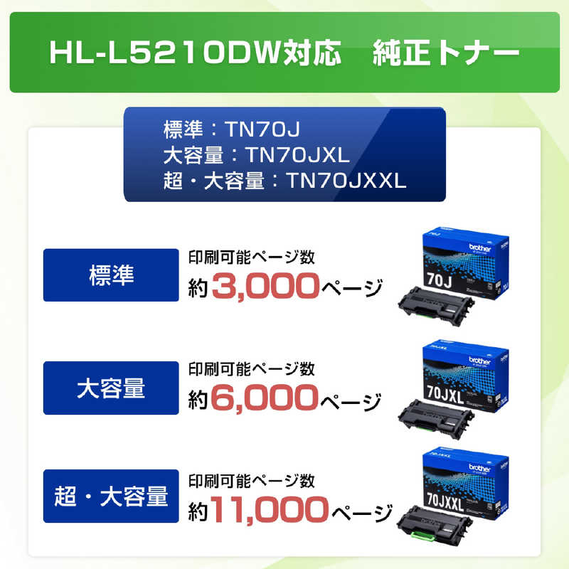 ブラザー　brother　モノクロレーザー複合機 JUSTIO [はがき～A4]　HL-L5210DW