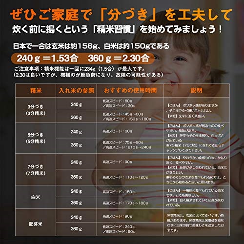 Qoo10] 精米器 精米機 フードプロセッサー 令和