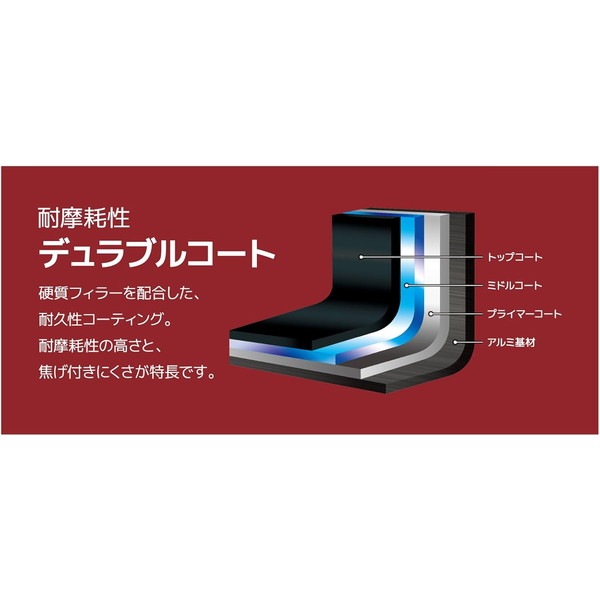 フライパンセット 3点 IH/ガス火対応 取っ手のとれる フライパンセッ KSD-3A