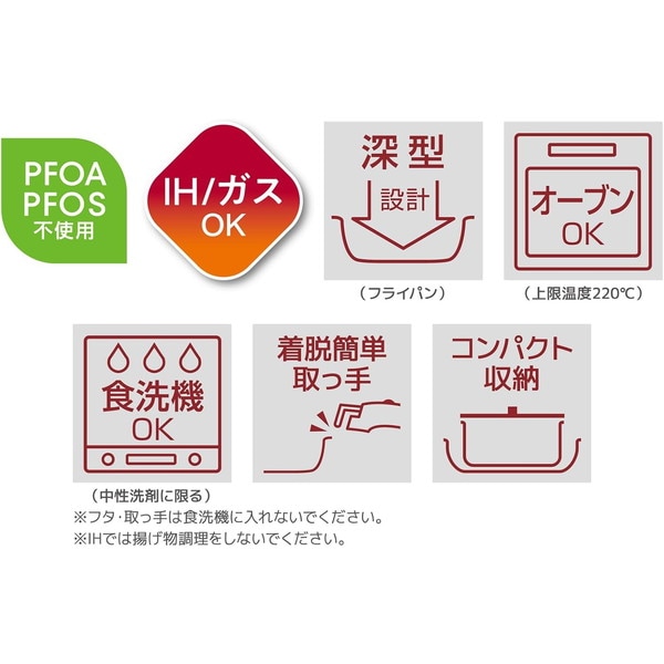 フライパンセット 3点 IH/ガス火対応 取っ手のとれる フライパンセッ KSD-3A