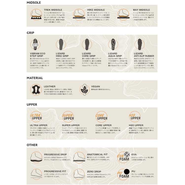 リザード スーパートレック EUR44（28-28.5cm） ファーグリーン×ブラック #1200027-0079