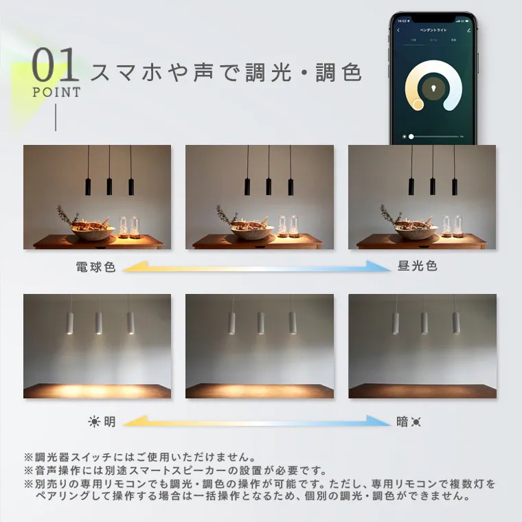 【2個セット】スマート ペンダントライト 引掛けシーリング用 エジソンスマート 吊下げ灯 照明器具 LED 節電 省エネ 円筒型 円柱 コード まとめる フランジカップ付き 丸型 小ぶり 細長い 調光