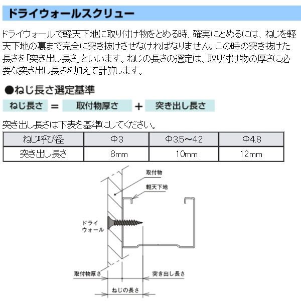 Qoo10] ヤマヒロ 軽天/内装工事用ビス K1 3