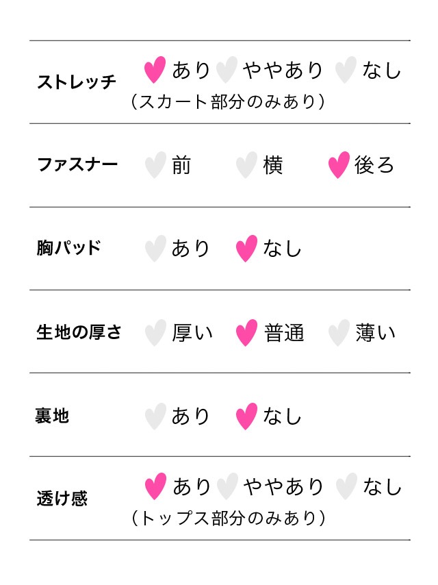 キャバ ドレス ミニ キャバドレス 大きいサイズ キャバ ワンピース セクシー パススリーブ 半袖 袖 ドット柄 水玉 シアー ブラック シースルー ミニドレス 黒 キャバ嬢 キャバクラ 同伴