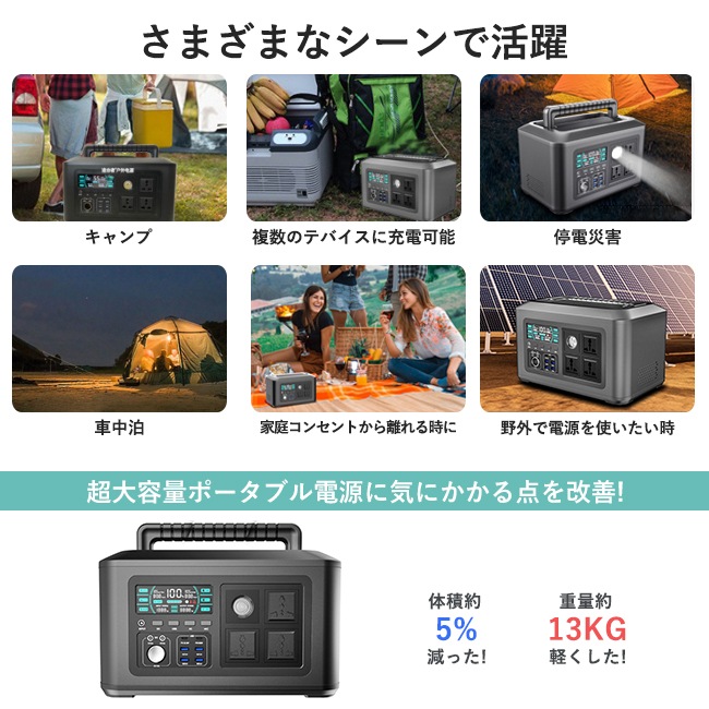 家庭用蓄電池 ポータブル電源 大容量 1024WH 320000mah バッテリー 4USB AC DC出力対応 蓄電池 バックアップ PSE認証済 翌日発送