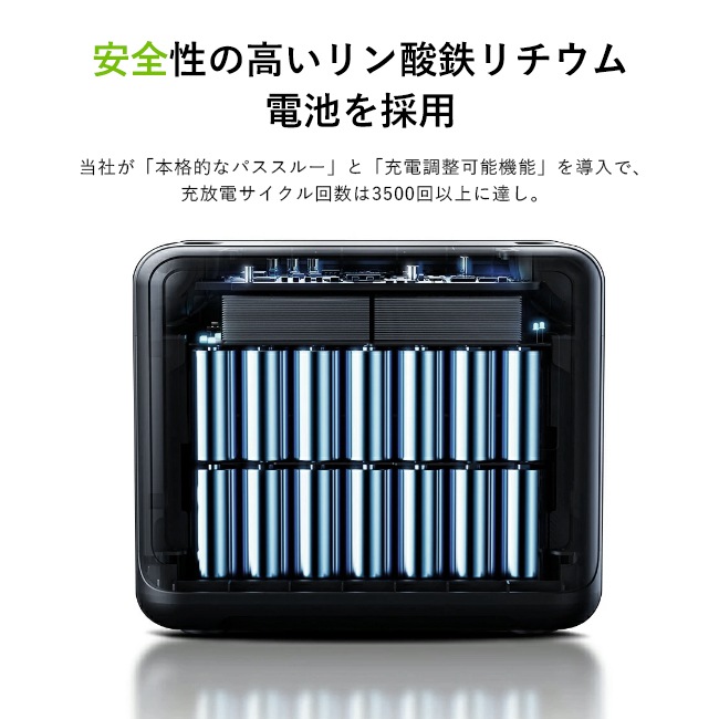 家庭用蓄電池 ポータブル電源 大容量 1024WH 320000mah バッテリー 4USB AC DC出力対応 蓄電池 バックアップ PSE認証済 翌日発送