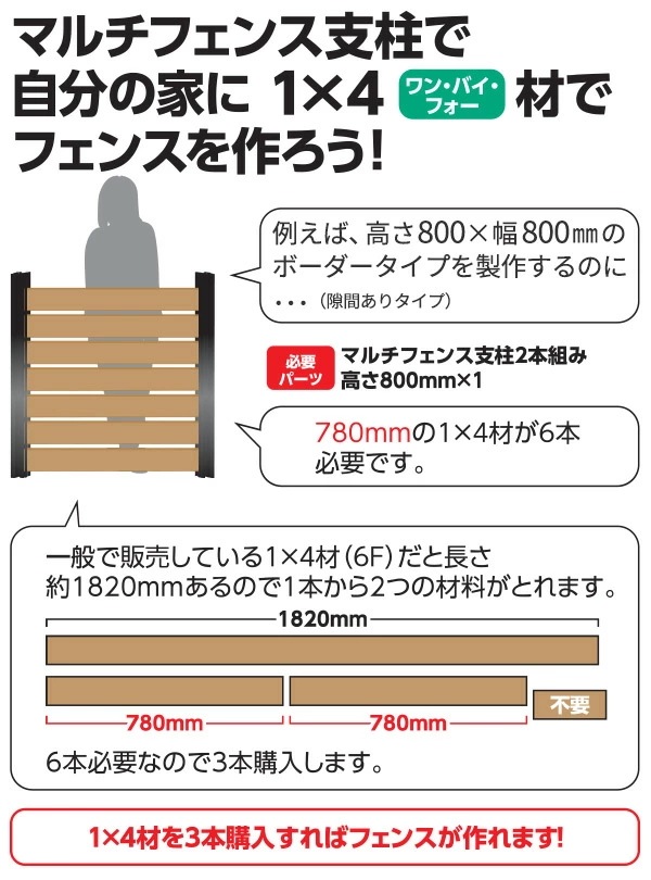 フェンス アルミ 支柱 高さ187cm 追加用1本セット KMFS-1871