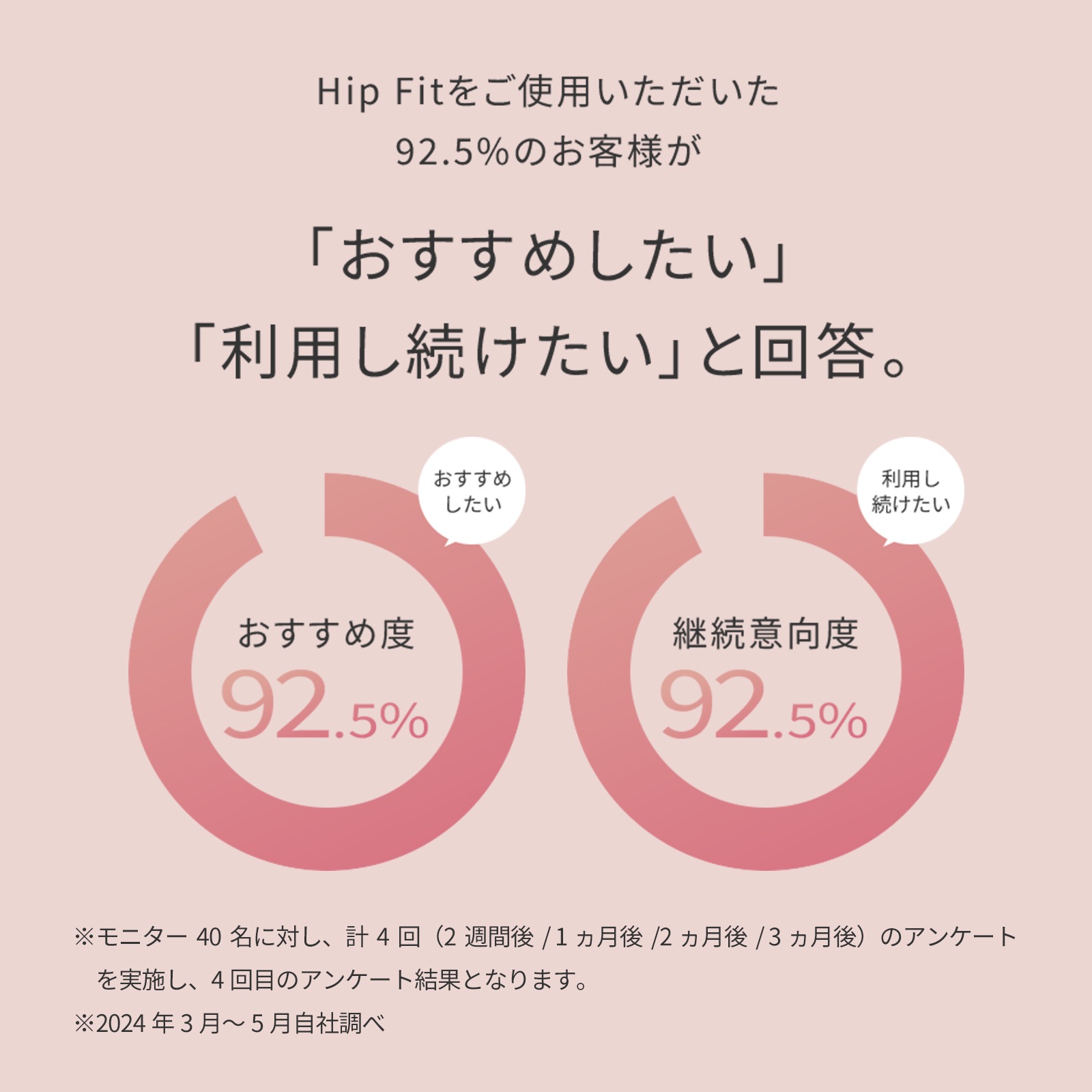 【SIXPAD公式】シックスパッド ヒップフィット 楽天ランキング１位 ヒップ アップ おしり EMS SIXPAD Hip Fit