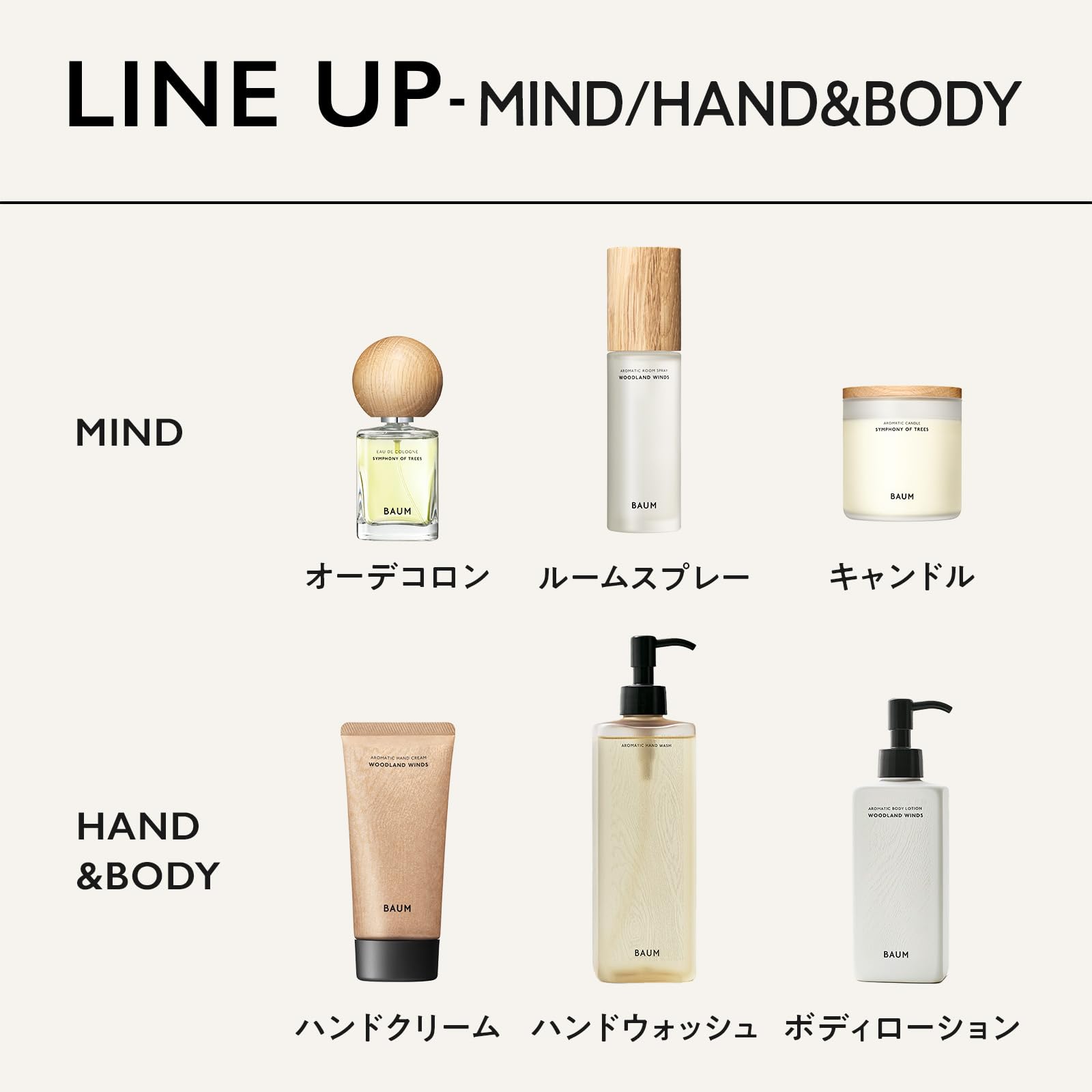 BAUM(バウム) オーデコロン SYMPHONY OF TREES 60mL (x 1)