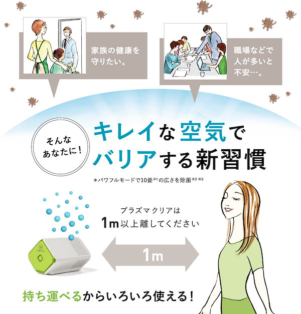 2025最新 空気清浄機 6重空気洗浄 小型 光触媒 換気 空気循環