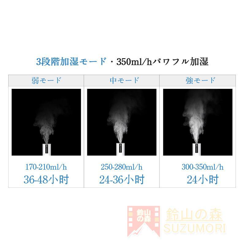 加湿器 空気清浄機 超音波式 UV除菌機能付き 7.5L大容量 大範囲加湿 ハイブリッド 省エネ 上部給水 オフィス 家庭用 静音 次亜塩素酸水対応 おしゃれ アロマ対応 加湿器 空気清浄機 超音波式 UV除菌機能付き 7.5L大容量 大範囲加湿 ハイブリッド 省エネ 上部給水 オフィス 家庭用 静音 次亜塩素酸水対応 おしゃれ アロマ対応