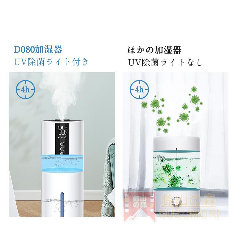 加湿器 空気清浄機 超音波式 UV除菌機能付き 7.5L大容量 大範囲加湿 ハイブリッド 省エネ 上部給水 オフィス 家庭用 静音 次亜塩素酸水対応 おしゃれ アロマ対応 加湿器 空気清浄機 超音波式 UV除菌機能付き 7.5L大容量 大範囲加湿 ハイブリッド 省エネ 上部給水 オフィス 家庭用 静音 次亜塩素酸水対応 おしゃれ アロマ対応