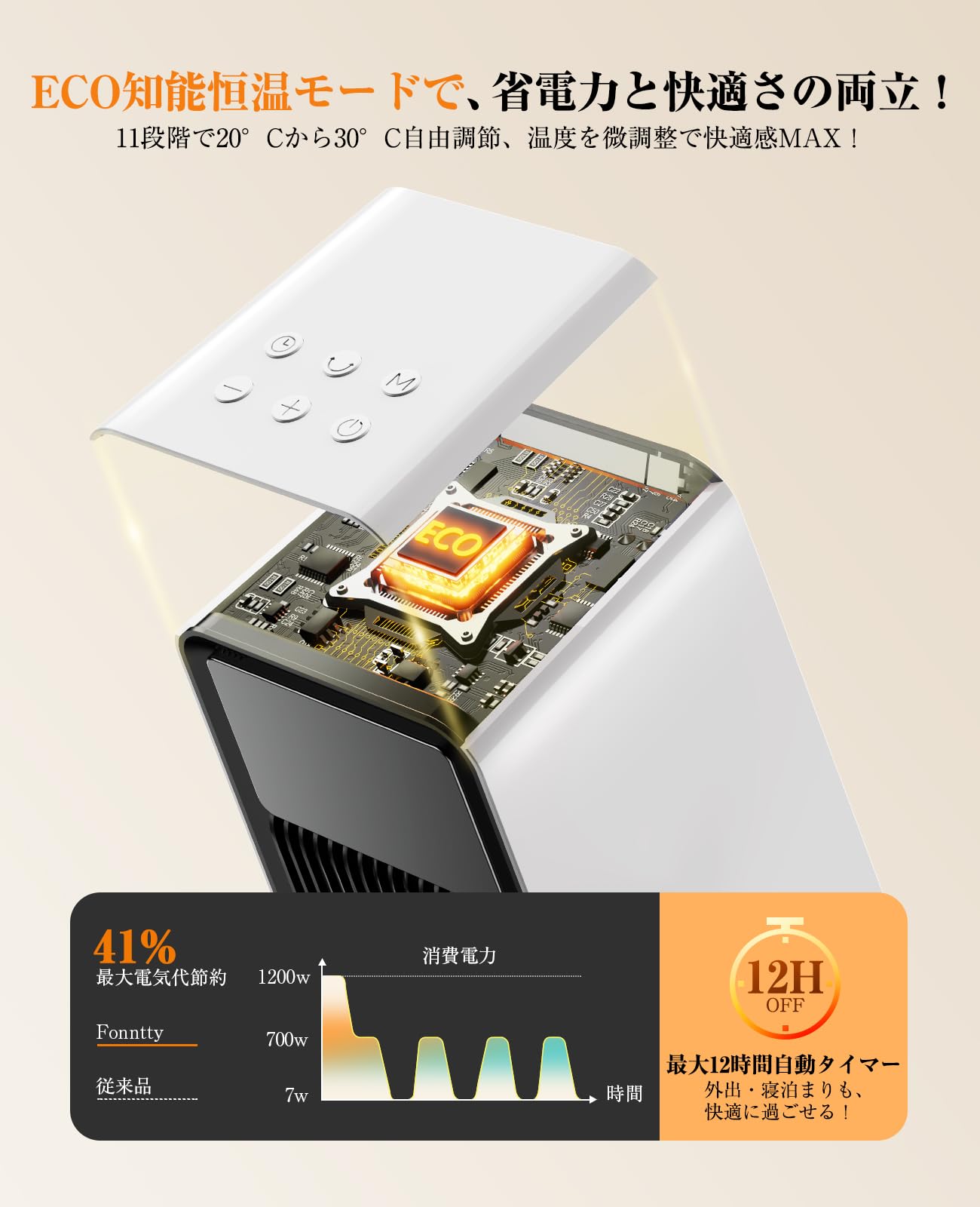 セラミックファンヒーター 小型 【2024冬革新型 人感センサー 1秒速暖
