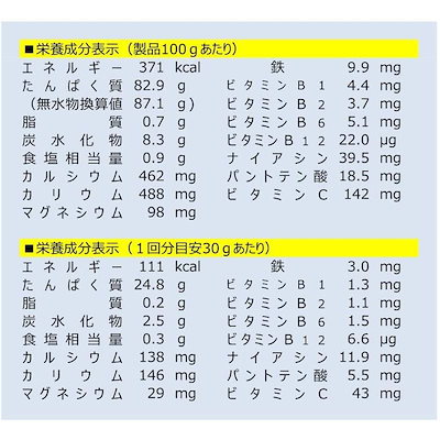 なります Cfmホエイプロテイン 健康食品 サプリ リッチミルク風味 いのが Wcsw Org