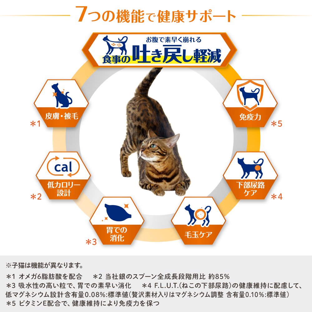 キャットフード　オールウェル　室内猫用　チキン味　挽き小魚とささみフリーズドライパウダー入り　１．６ｋｇX５　猫　ＣＲＣ35―15―88―40―00