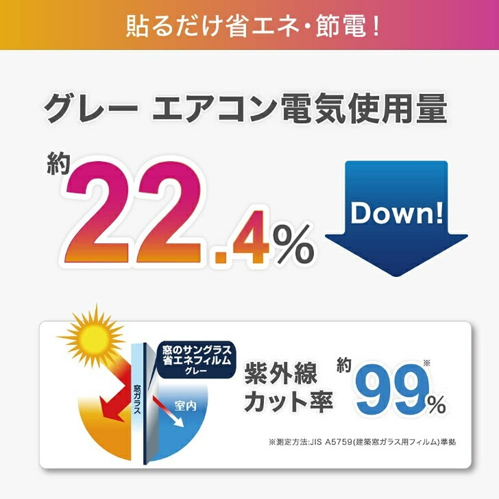 窓のサングラス 遮光フィルム シート省エネ UVカット 窓ガラス 節電 紫外線防止 グレー 4個セット 窓のサングラス 遮光フィルム シート省エネ UVカット 窓ガラス 節電 紫外線防止 グレー 4個セット