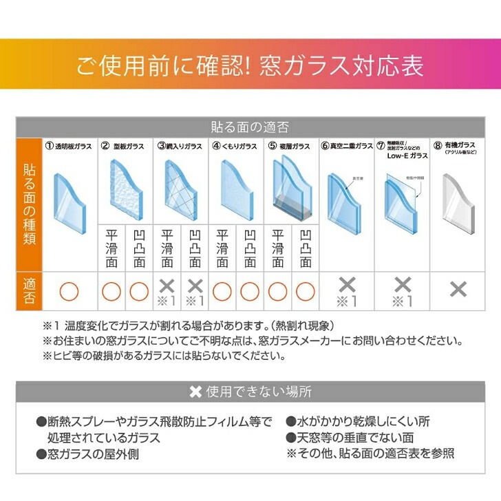 窓のサングラス 遮光フィルム シート省エネ UVカット 窓ガラス 節電 紫外線防止 グレー 4個セット 窓のサングラス 遮光フィルム シート省エネ UVカット 窓ガラス 節電 紫外線防止 グレー 4個セット