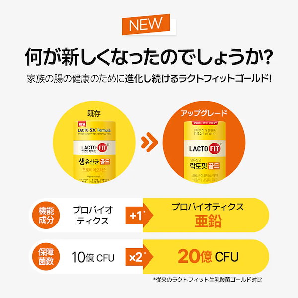 LACTO FIT プロバイオティクスサプリメント ラクトフィット 韓国 プロバイオティクス ゴールド 50包 乳酸菌