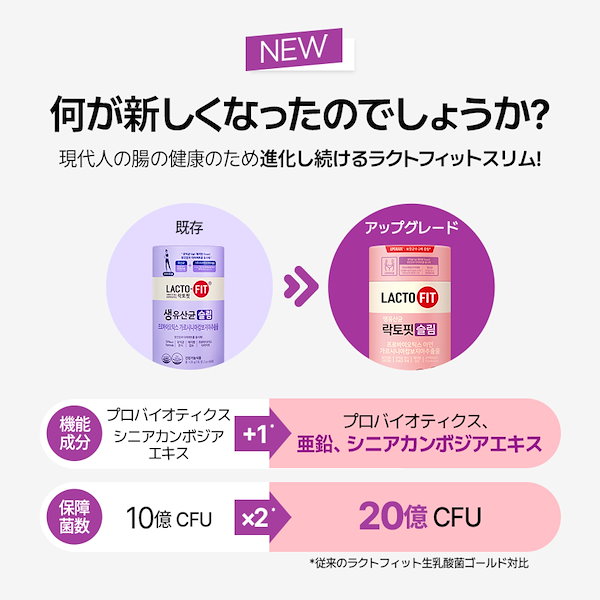 Qoo10] ラクトフィット 【LACTOFIT人気セット】ラクトフィ