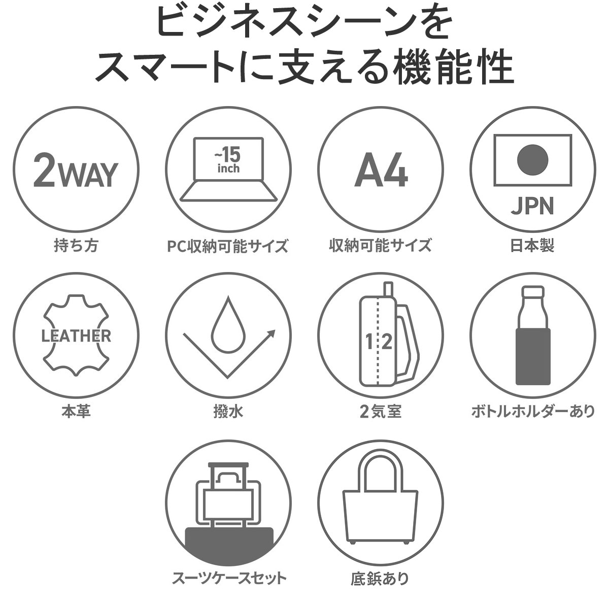 正規品5年保証 リュック メンズ ブランド 本革 ナイロン 通勤 13L A4 撥水 PC収納 15インチ ビジネスリュック 日本製 ガジェタブル DPL 30521