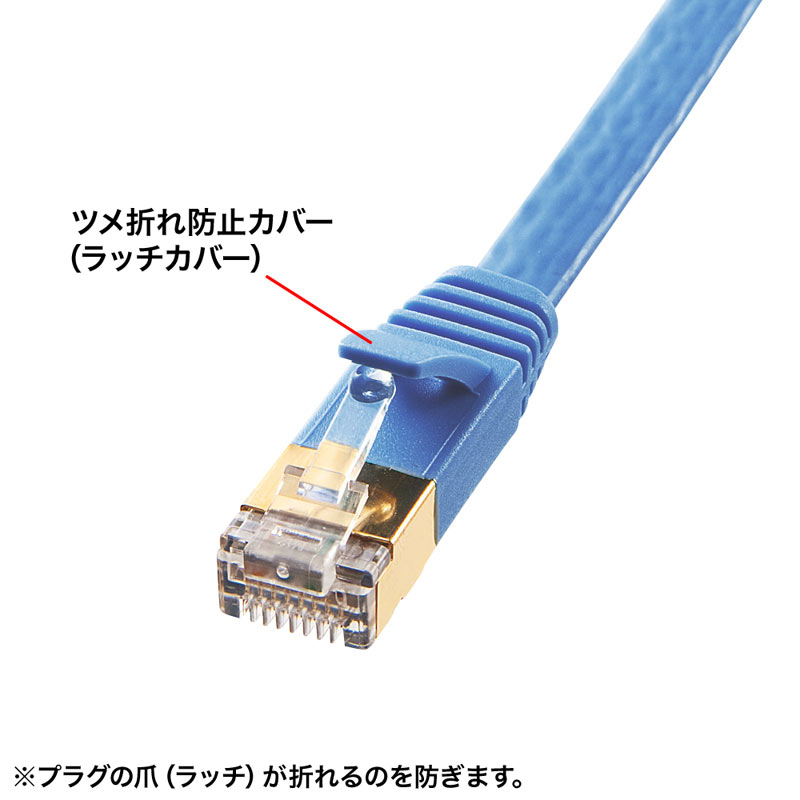カテゴリ7フラットLANケーブル 15m ブルー KB-FL7-15BLN