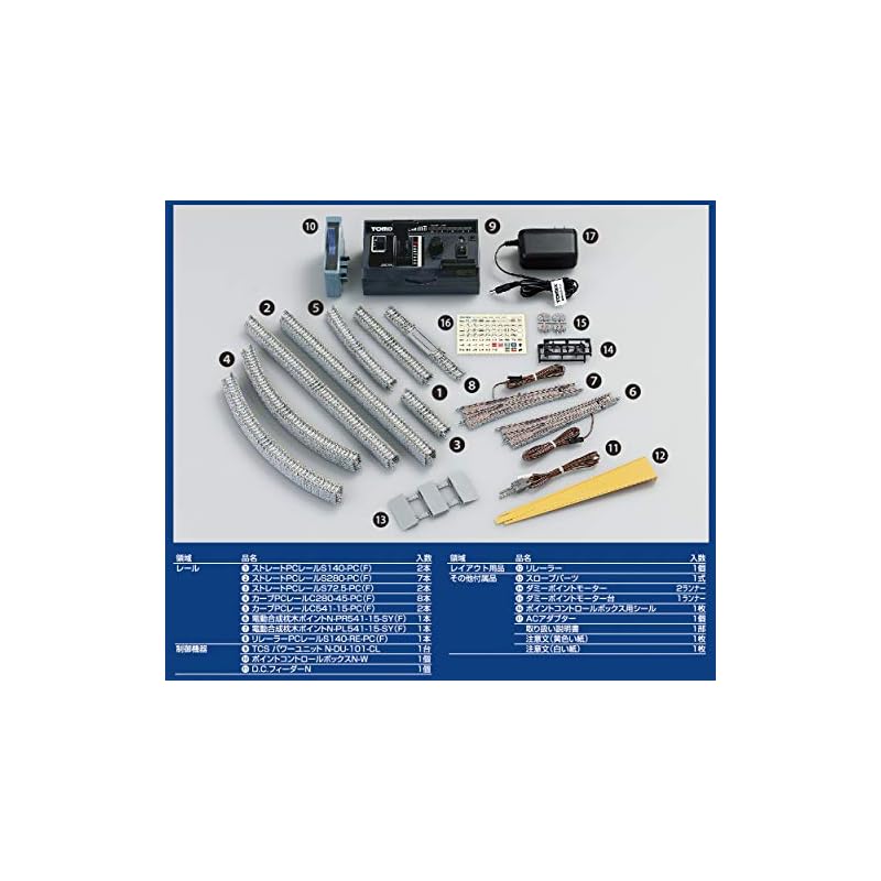 TOMIX Nゲージ マイプラン NR-PC F レールパターンA+B 90950 鉄道模型 レールセット | TOMIX Nゲージ マイプラン LT-PC F レールパターンA 90949