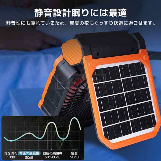 最安挑戦 春新作 送料無料 最新型 ソーラー扇風機 屋外 4段階風量 LEDライト ソーラーファン 7800mAh キャンプ扇風機 ハンディーファン ソーラー充電 タイマー機能 コードレス 台風防災 最安挑戦 春新作 送料無料 最新型 ソーラー扇風機 屋外 4段階風量 LEDライト ソーラーファン 7800mAh キャンプ扇風機 ハンディーファン ソーラー充電 タイマー機能 コードレス 台風防災