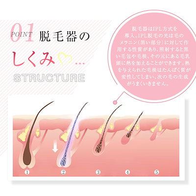 IPLフラッシュレーザーデポ ピンク IPLフラッシュレーザーデポ ピンク 閉店セール』IPL FLASH DEPI