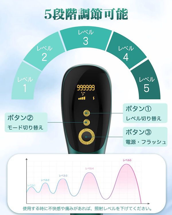 Qoo10] 脱毛器 家庭用 99万回数 脱毛器 メン