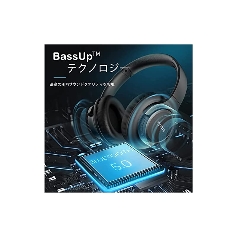 Qoo10] ワイヤレス ヘッドホン KVIDIO B