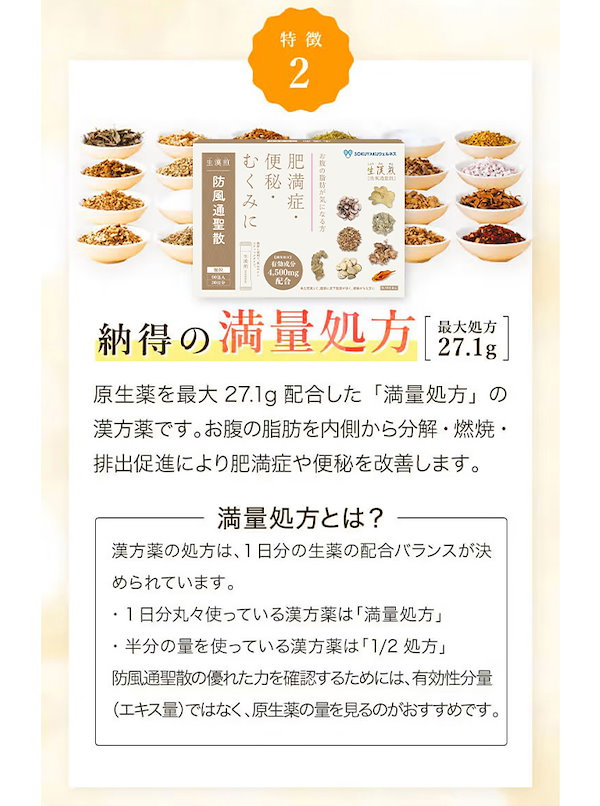 しょうかんせん　２ 生漢煎 防風通聖散（ぼうふうつうしょうさん）｜お腹の脂肪
