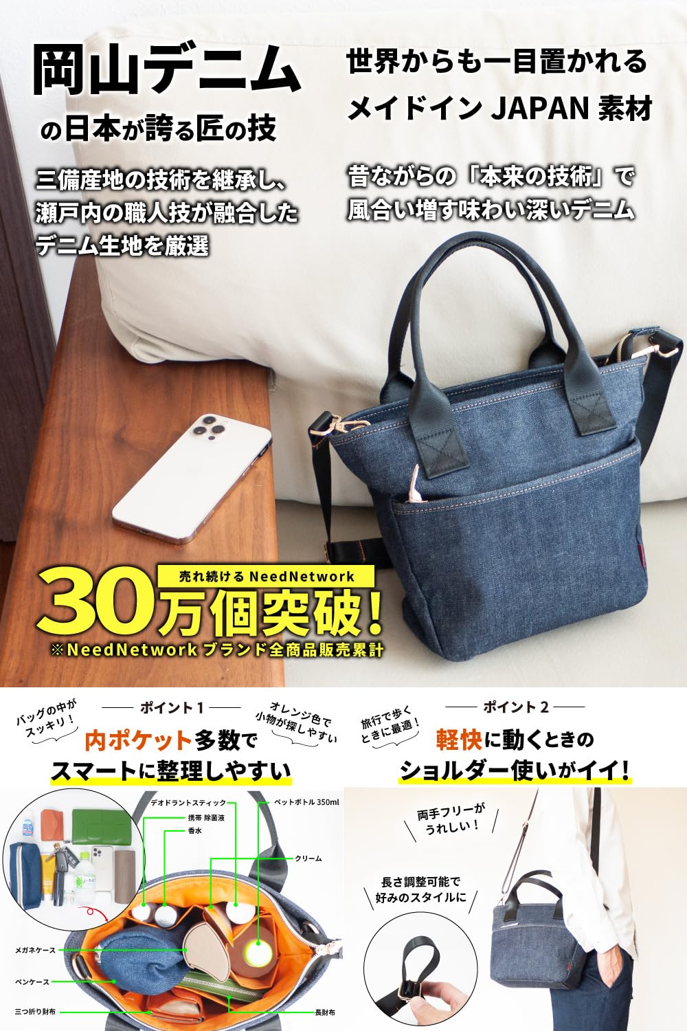 [ニードネットワーク] ショルダーバッグ トート型ショルダー 岡山デニム 肩掛けバッグ 斜めがけ インディゴブルー